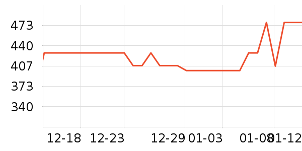 ŷ������ԡ��/��������ʷ�۸�