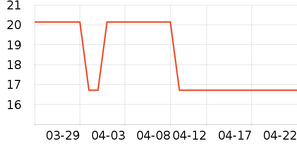 ���Ե��/�������ʷ�۸�