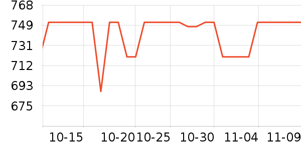 �ѱ����ض�ͯ�̷���ʷ�۸�