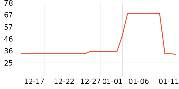 ��ɫС��ϴԡ��Ʒ��ʷ�۸�