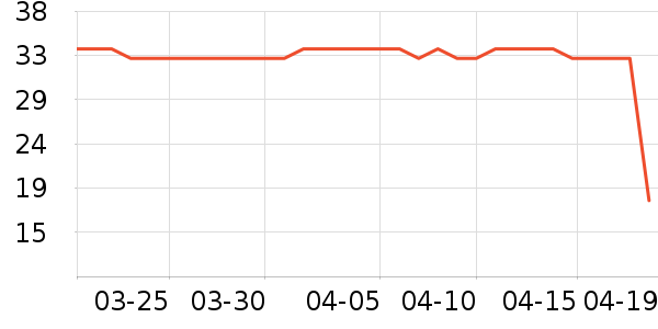 ��ɫС��ϴԡ��Ʒ��ʷ�۸�