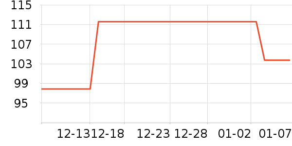 �ɴﱦ��������ʷ�۸�