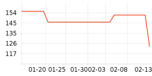 ����������ͯ����/��װ/������ʷ�۸�