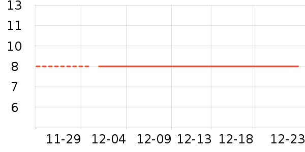 �����ԡ����Ʒ��ʷ�۸�