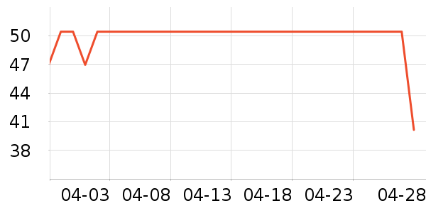 ����ӡ��ֽ��ʷ�۸�