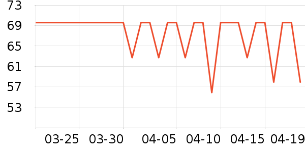 �����������ʷ�۸�