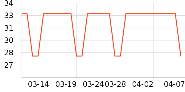 ̫����ͥ�����þ���ʷ�۸�