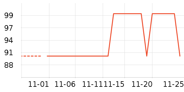 ������������ʷ�۸�