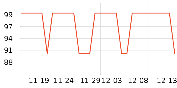 ������������ʷ�۸�