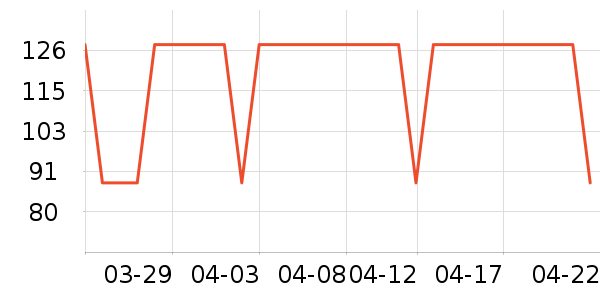 �����۷�ײ���ʷ�۸�