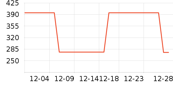 ������ë����Ʒ��ʷ�۸�