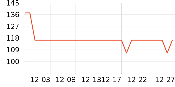 ��Һ��˪��ʷ�۸�