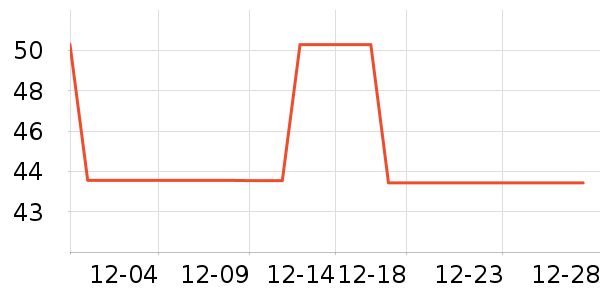 �汴����ͯ������ʷ�۸�