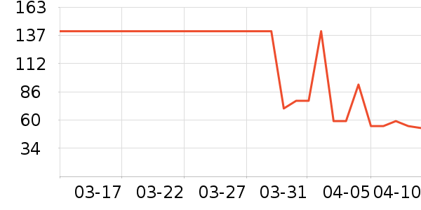 �н�1946�����/��Ʒ��ʷ�۸�