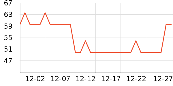 ��Ұ��֬��������ʷ�۸�