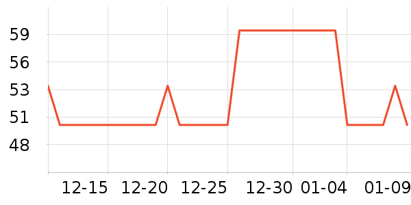 ��Ұ��֬��������ʷ�۸�