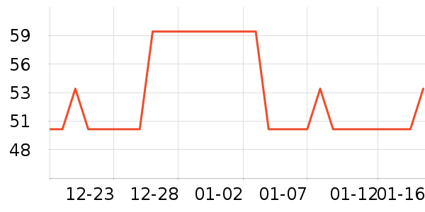 ��Ұ��֬��������ʷ�۸�