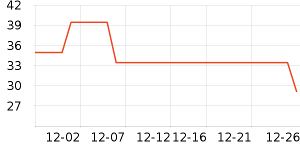 �ӳ�ʪ����ʷ�۸�