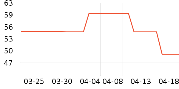 ��֮����ʿ�ڿ���ʷ�۸�