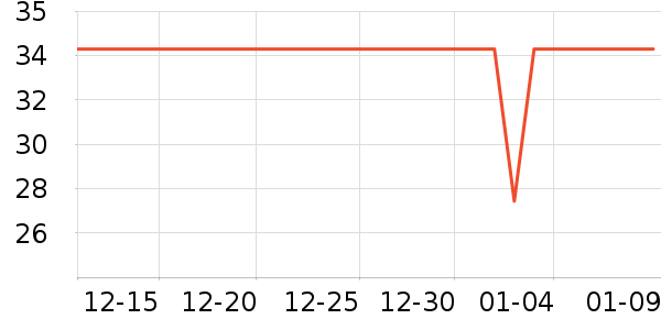 �ӳ�ʪ����ʷ�۸�