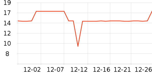 Ʒ����������������ʷ�۸�