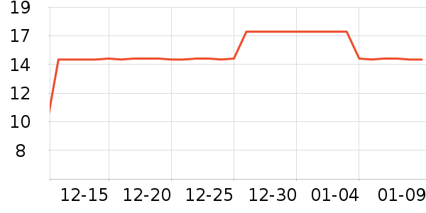 Ʒ����������������ʷ�۸�