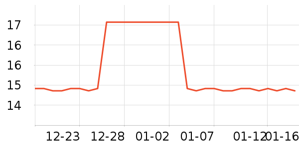 Ʒ����������������ʷ�۸�