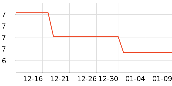 ����������/�̲�/������ʷ�۸�