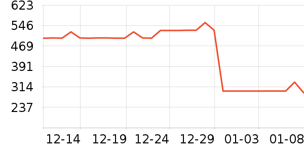 ArviefreshϺ����ʷ�۸�
