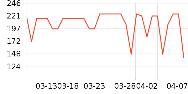 ʨ��������ʷ�۸�