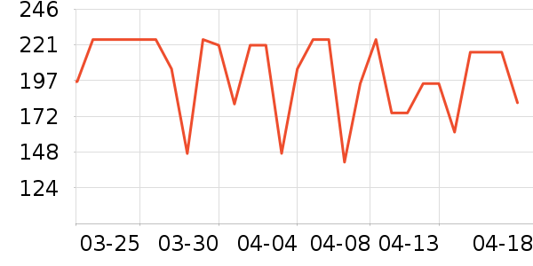 ʨ��������ʷ�۸�