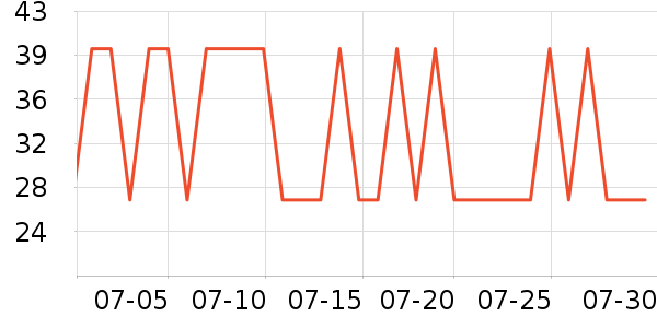 �����ݾӼ�Ь��ʷ�۸�