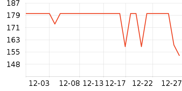 ����������ͯȹ����ʷ�۸�