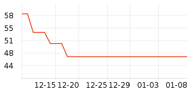 ������������������ʷ�۸�