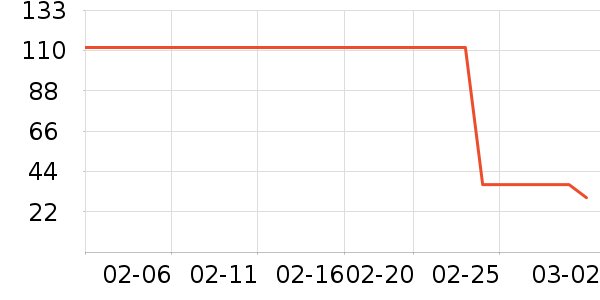 ·����/è/���������ʷ�۸�