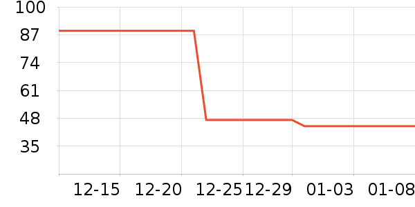 ��˶����������ʷ�۸�