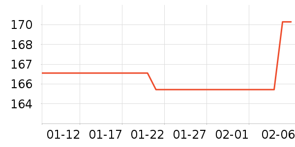 Ůʽ������ʷ�۸�