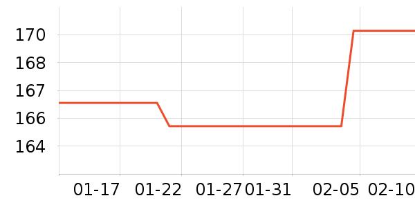 Ůʽ������ʷ�۸�