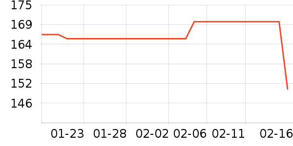 Ůʽ������ʷ�۸�