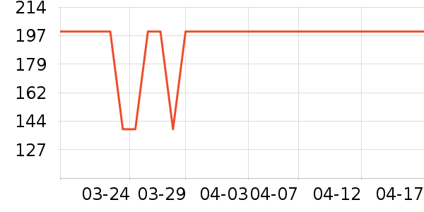 OAKFAMILY��ͯ������ʷ�۸�