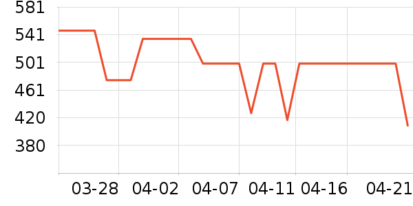 �Ϳ��˶�Ь��ʷ�۸�