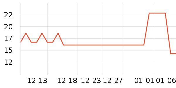 ��������������ʷ�۸�