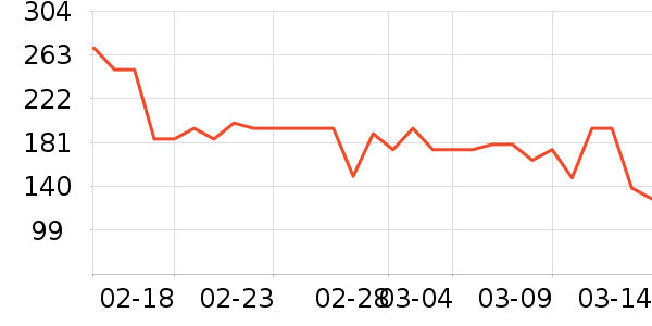 Swisseά����/������/����п����ʷ�۸�