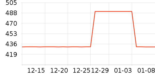 ��������������ʷ�۸�