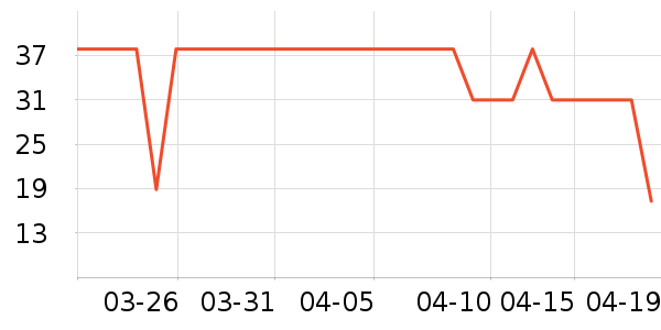 ޱŵ�����廤����װ��ʷ�۸�