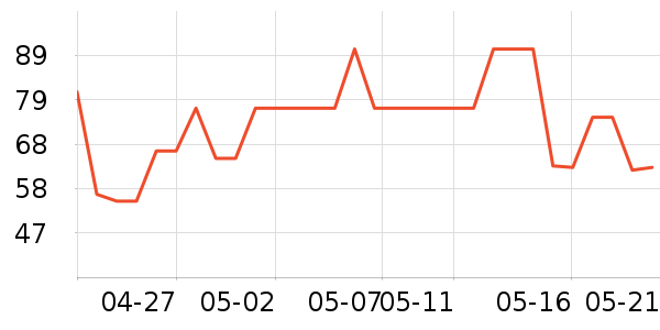 �����������ʷ�۸�