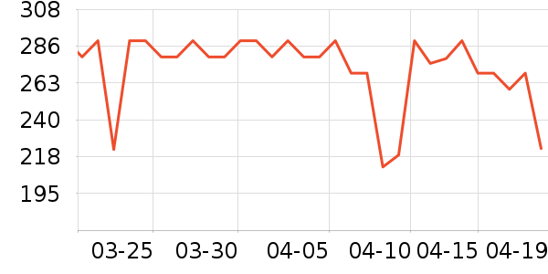 �տ̷�����ʳ��ʷ�۸�