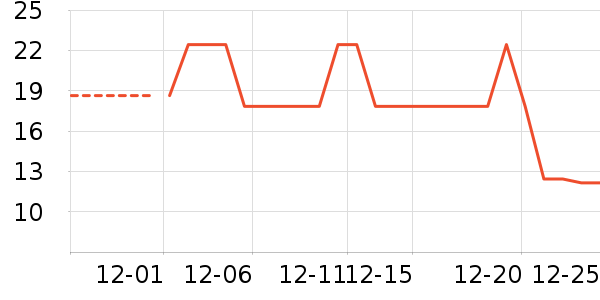 ����/�������鼮��ʷ�۸�