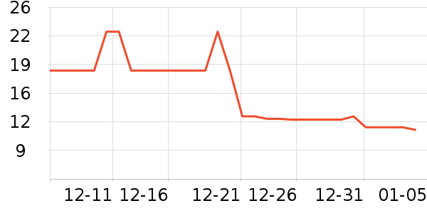 ����/�������鼮��ʷ�۸�