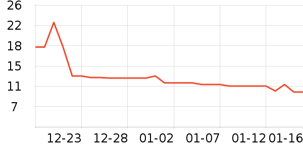 ����/�������鼮��ʷ�۸�